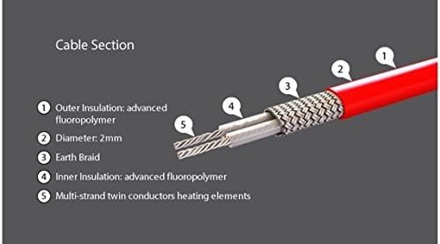 Warmup Underfloor Heating System DWS800 4.5-5.9 Sq/Mtr 800w