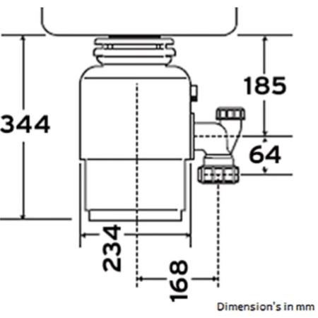 InSinkErator Evolution 200 Premium Food Waste Disposer