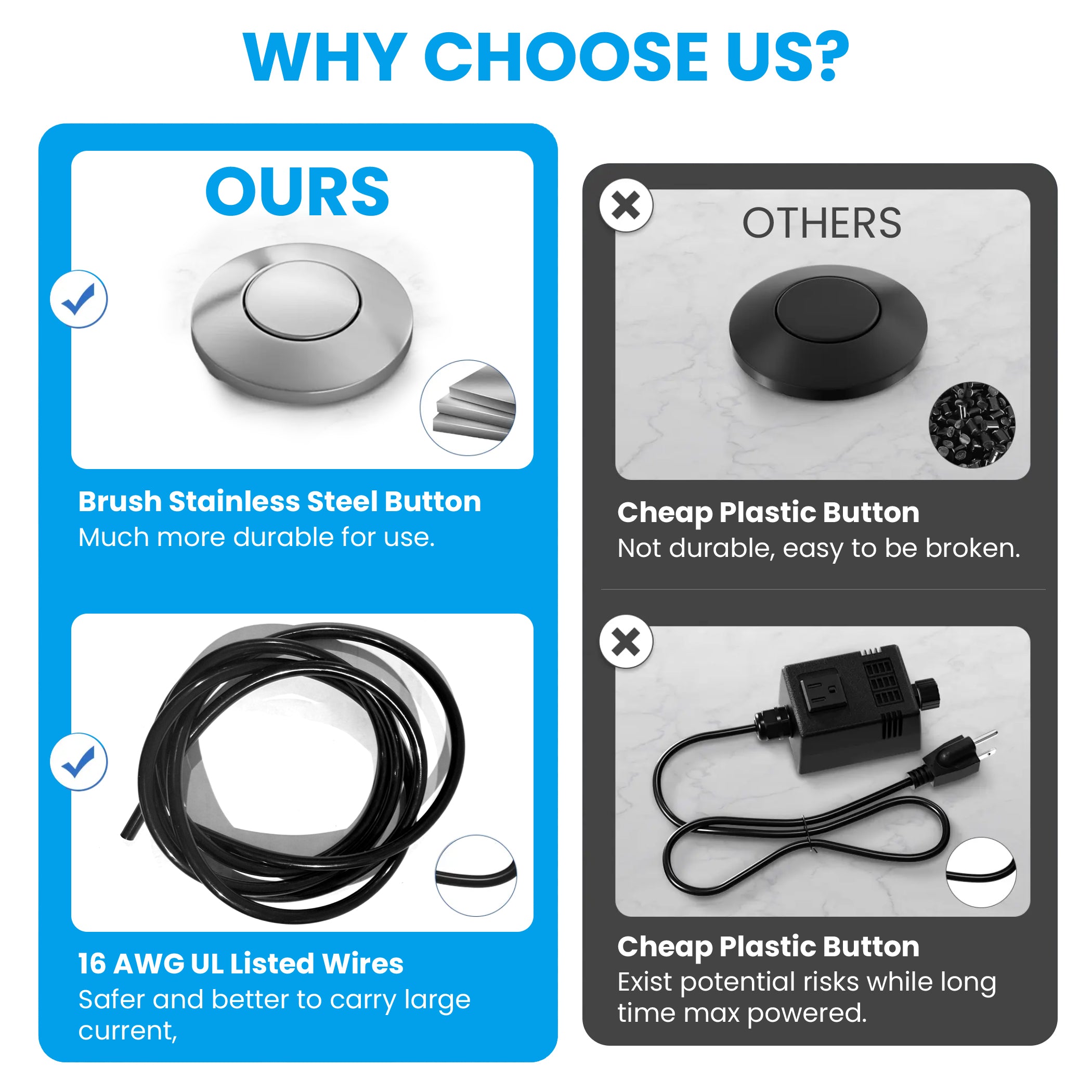 Air Switch Button and Bellow compatible with insinkerator and most major brands