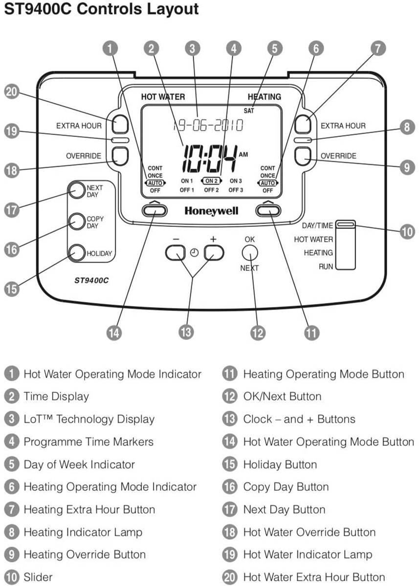 Honeywell Home 7-Day 2 Channel Programmer ST9400C1000