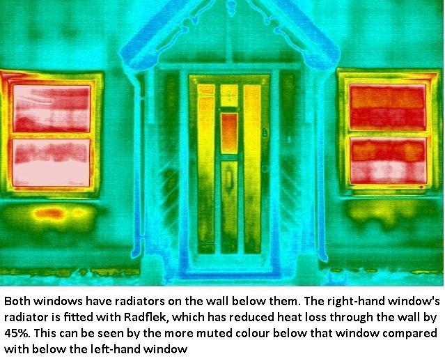 Radflek 3 Sheet Pack, Energy Saving heat reflector for radiators ...