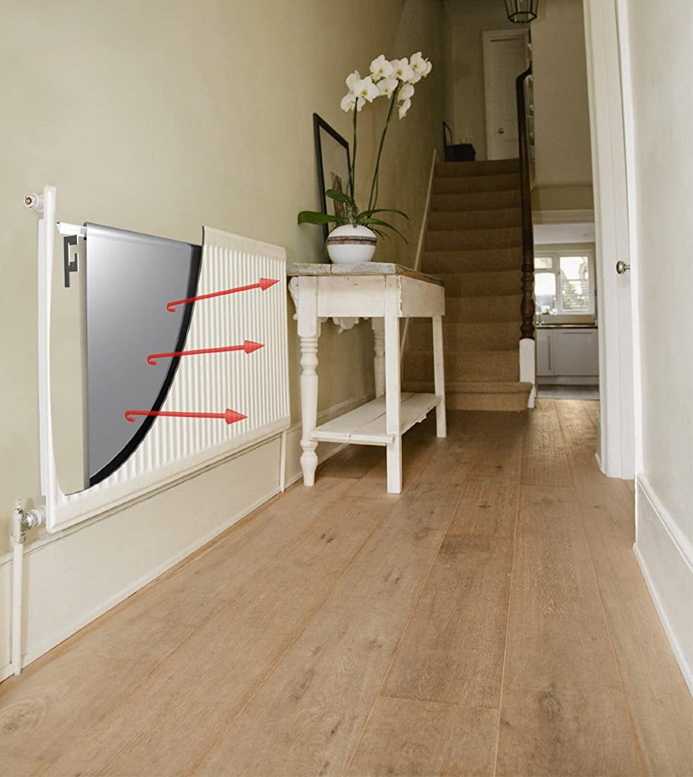 Radflek 3 Sheet Pack, Energy Saving heat reflector for radiators ...
